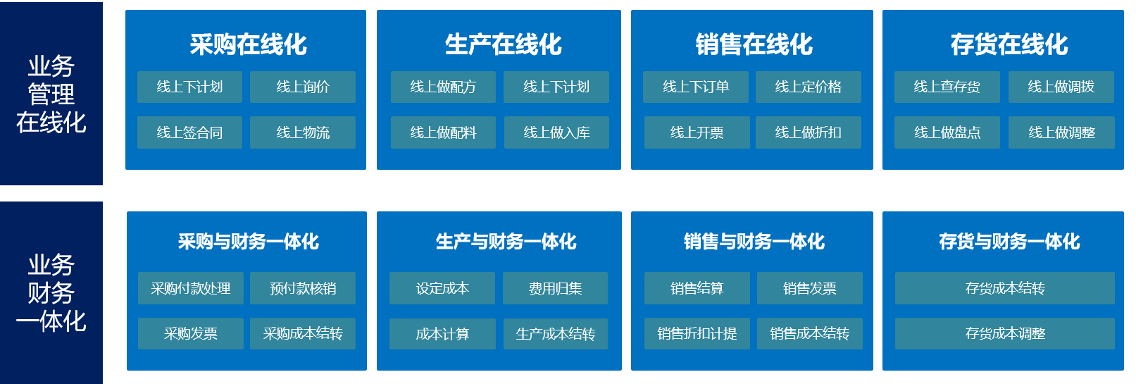 河南臻美农牧科技有限公司